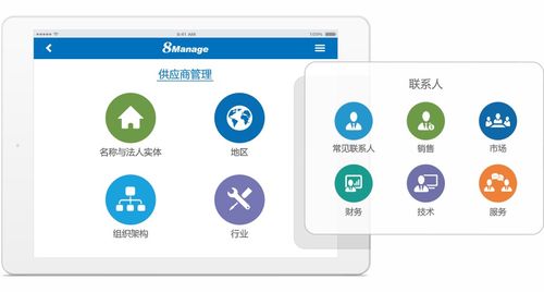 8Manage SPM 原材料漲價潮提前到來，企業采購如何有效控制成本